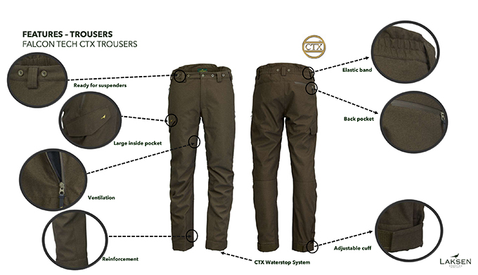 Falcon_Trouser_details_NEWS